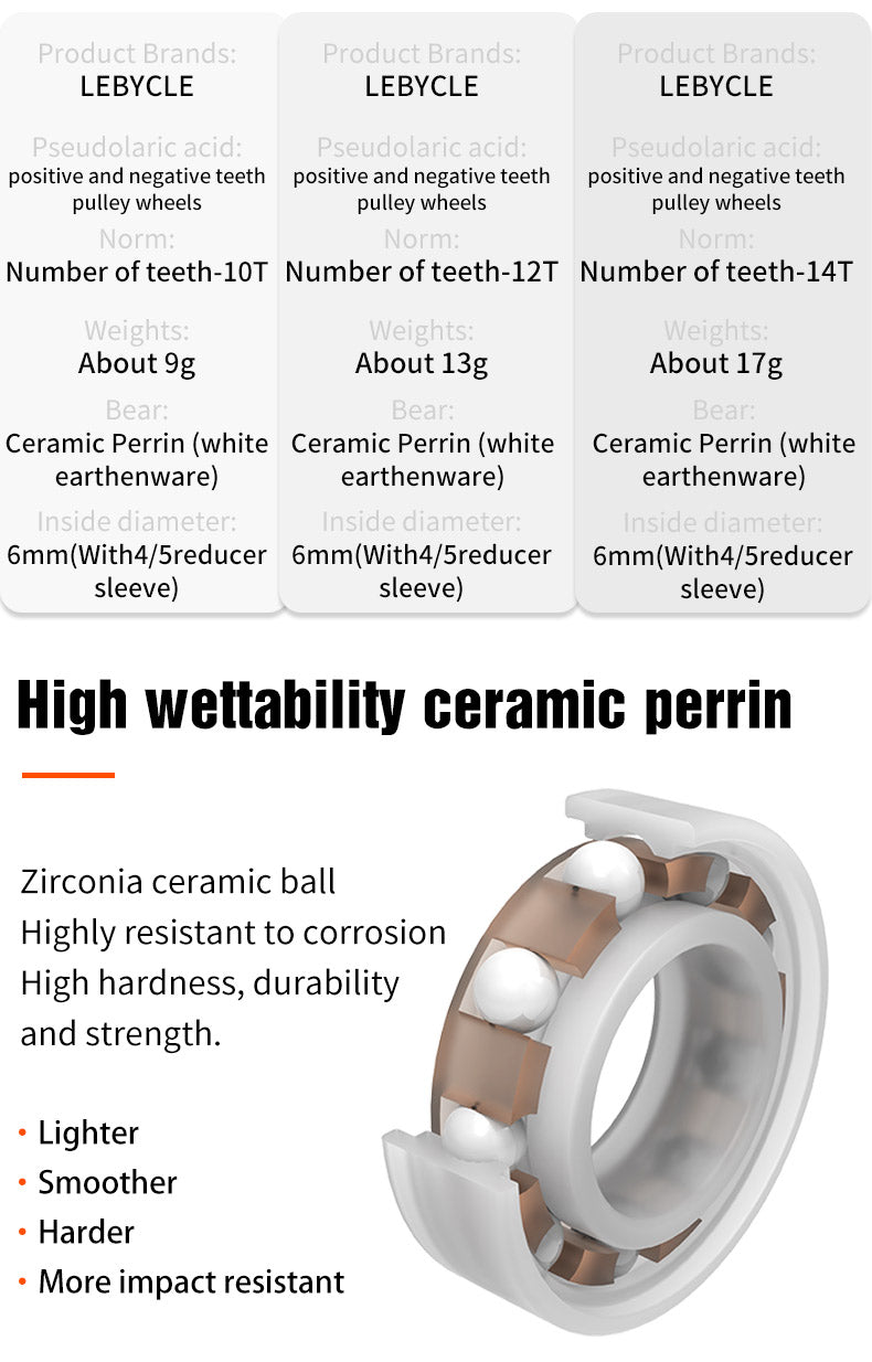 PULLEY ROLDANAS DE RODAMIENTOS DE CEREMICA AERO