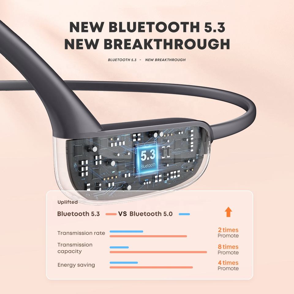 Audífonos de condición osea , de 32gb con Bluetooth