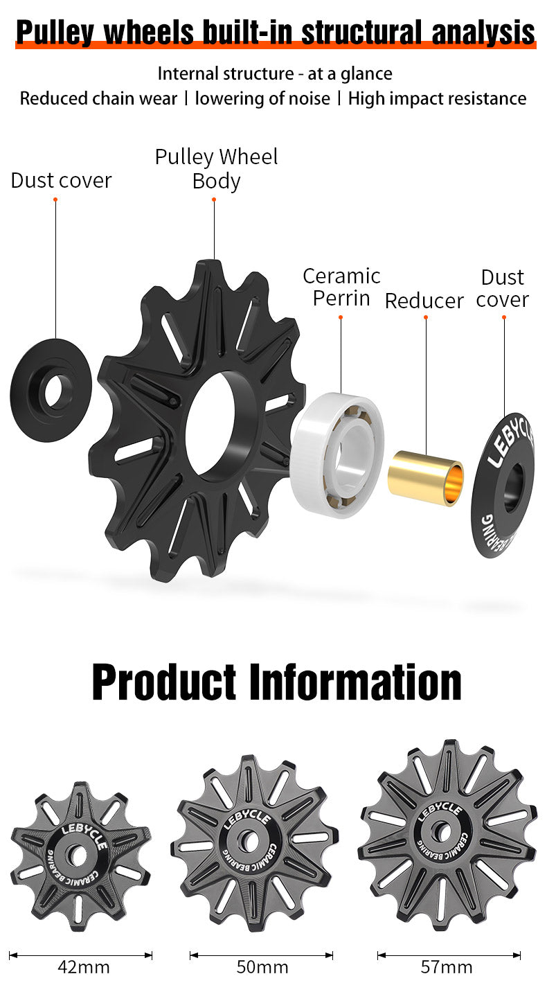 PULLEY ROLDANAS DE RODAMIENTOS DE CEREMICA AERO