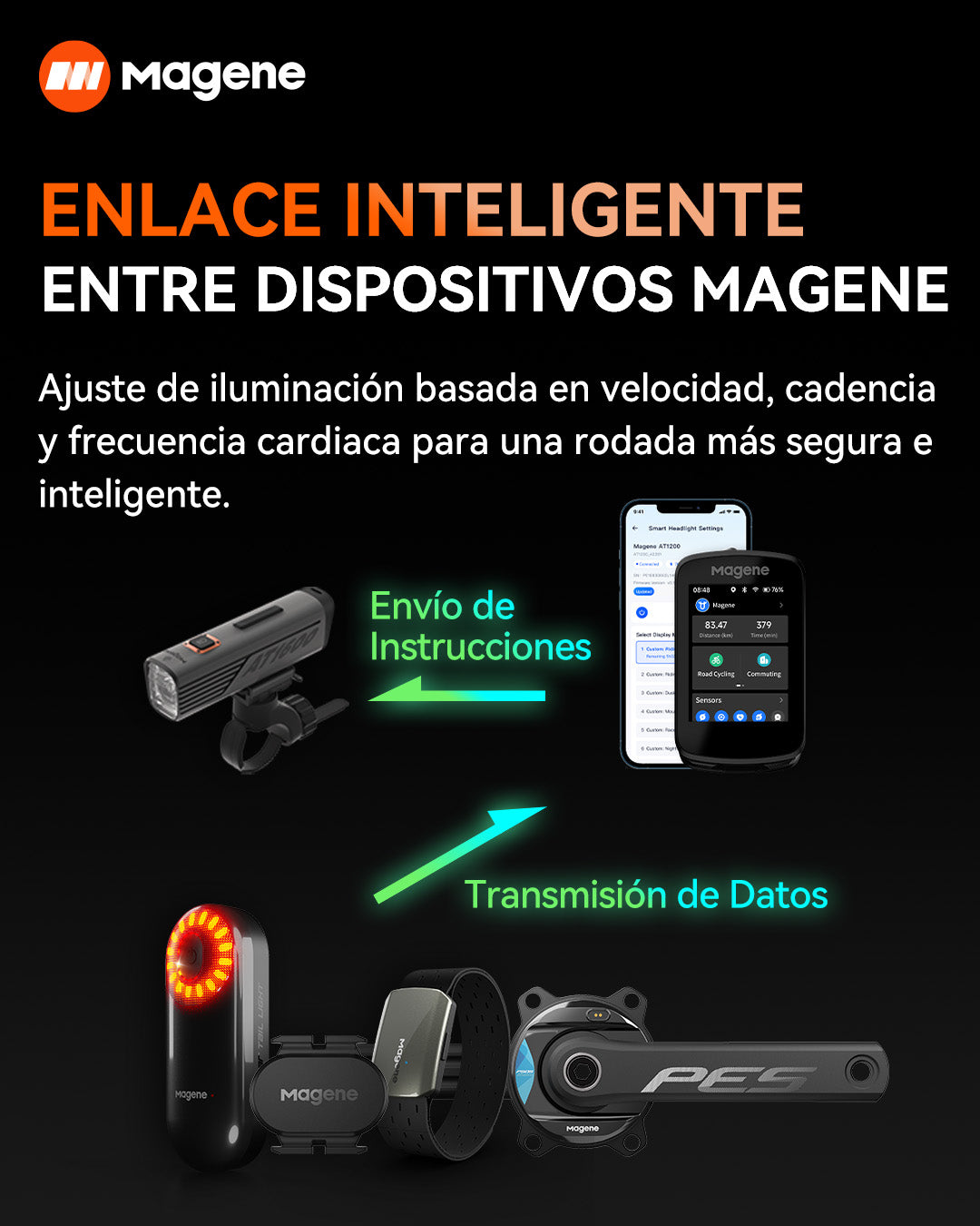 Luz delantera inteligente para bicicleta AT1200/AT1600