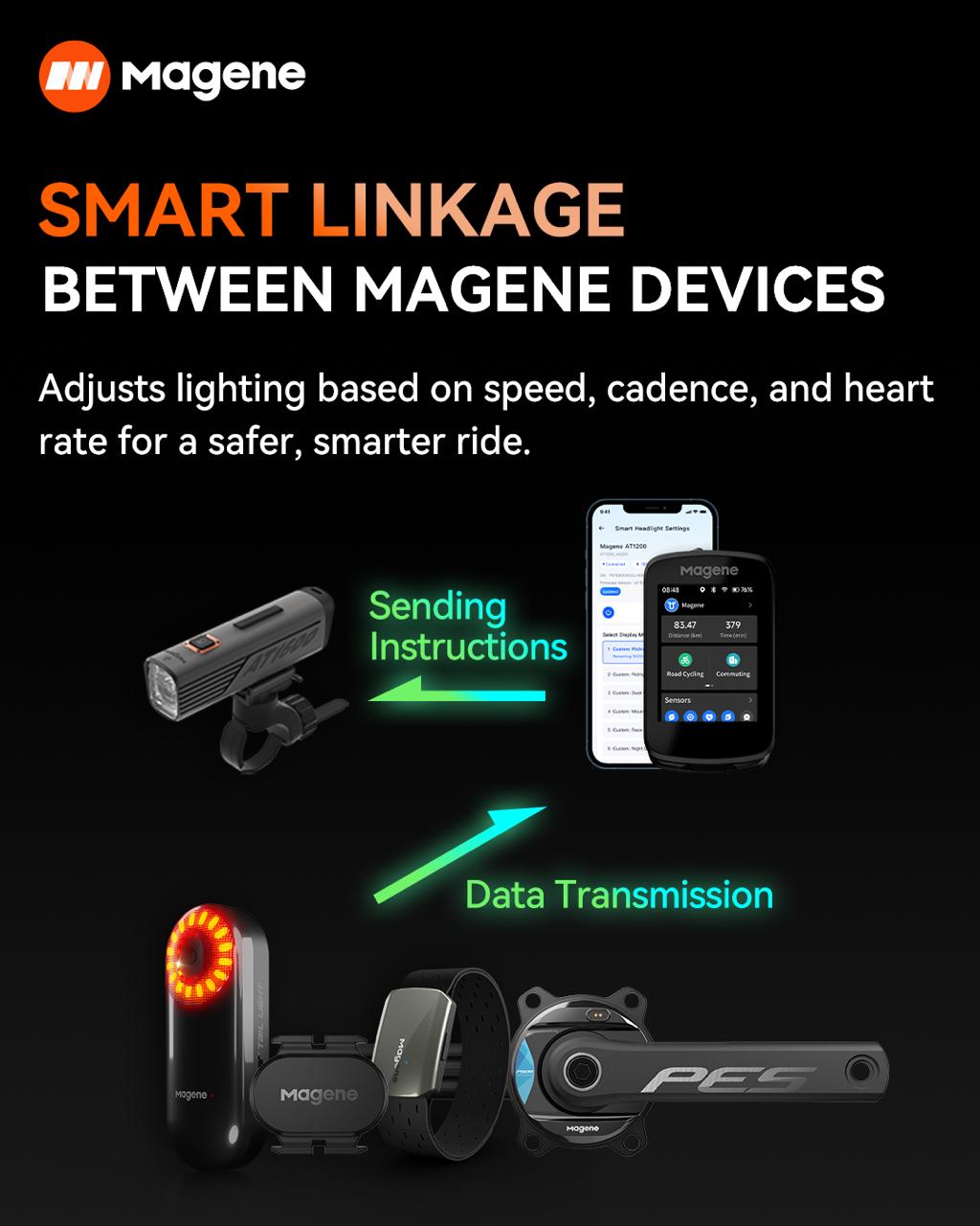 Luz Delantera Inteligente Magene AT1200 / AT1600 – Potencia, Seguridad y Conectividad