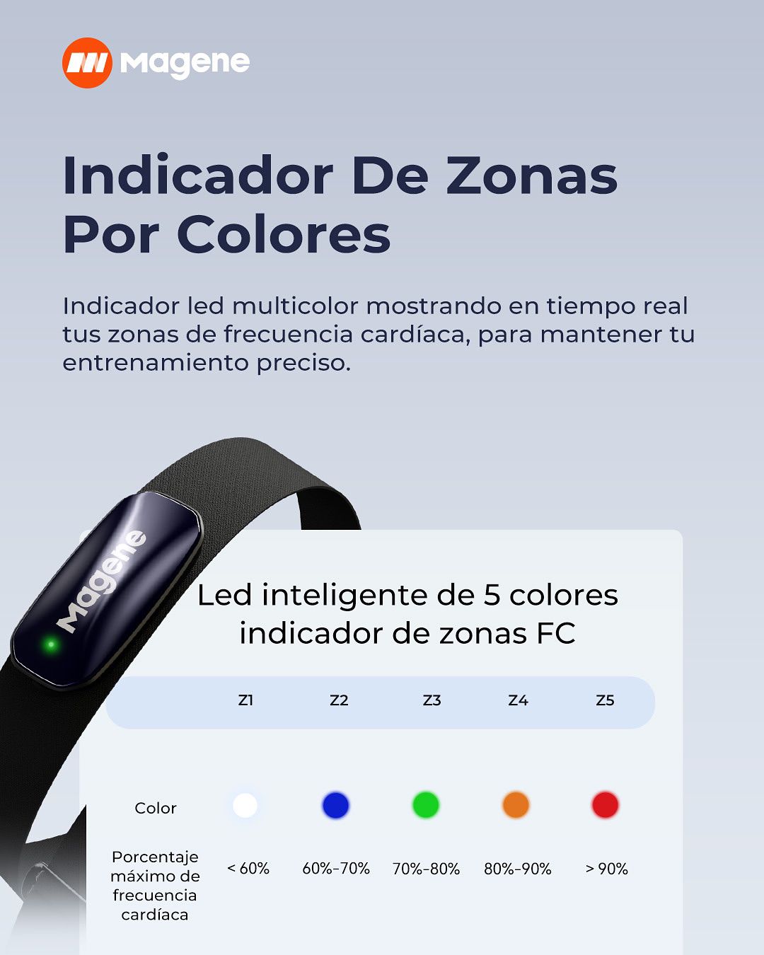 Monitor de Frecuencia Cardíaca Magene H613