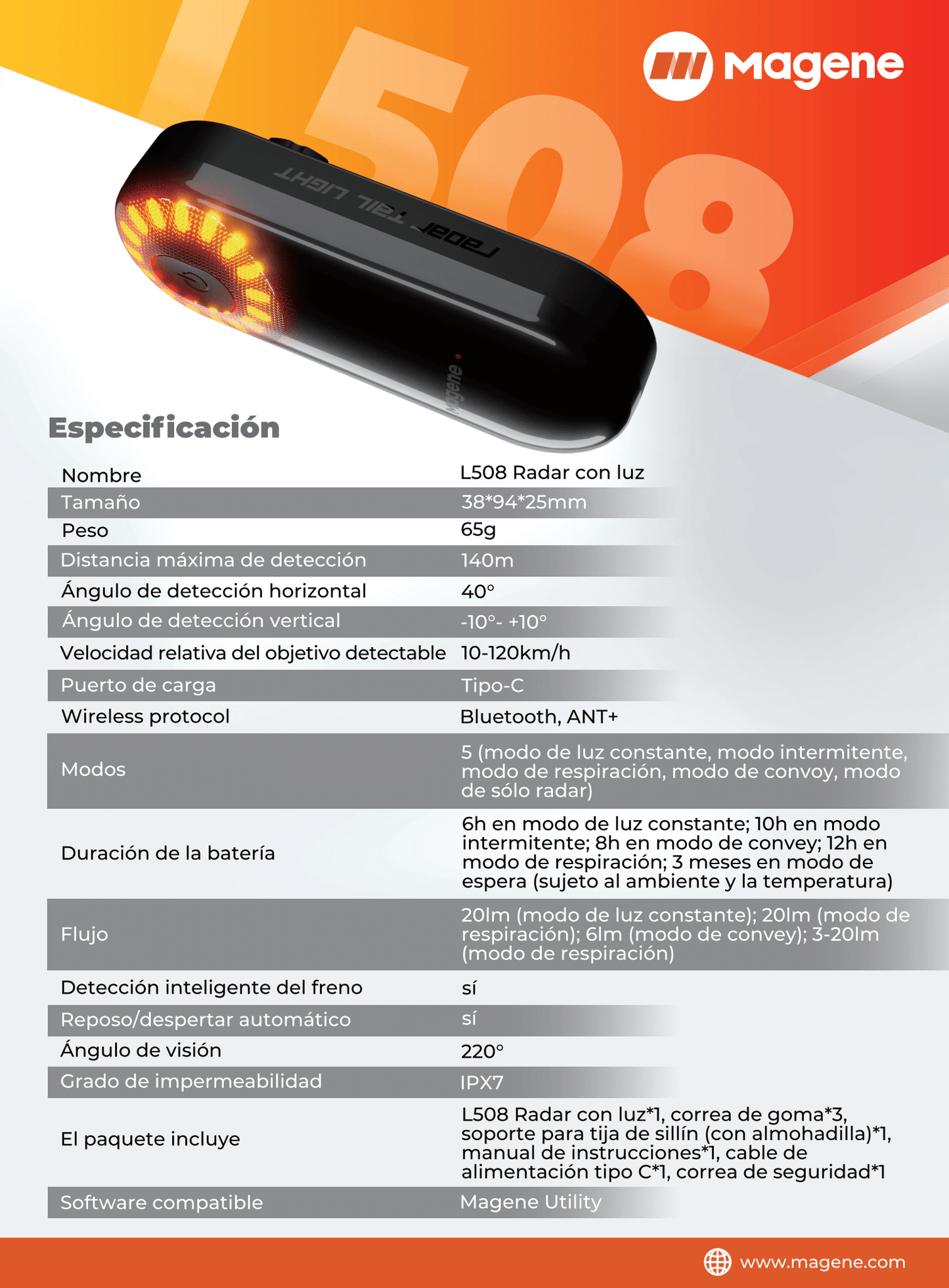 Luz Trasera Inteligente Magene L508 con Radar