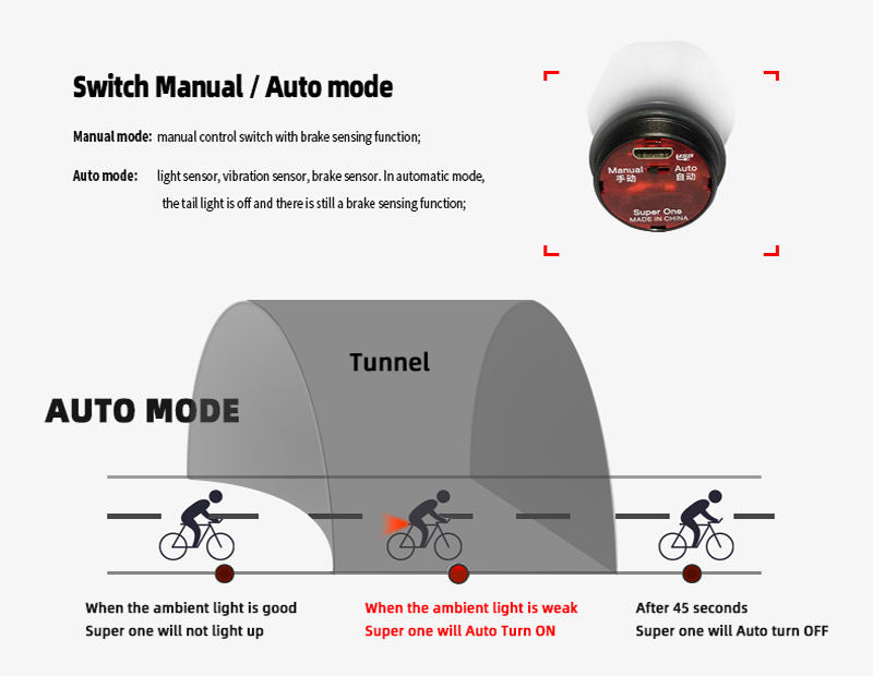 Luz de freno Bicicleta de carretera MTB Luz inteligente enlee