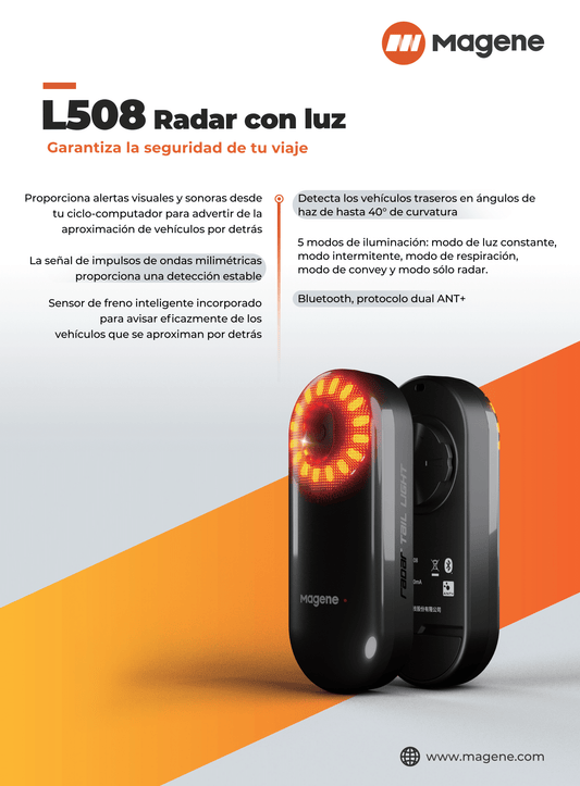 Luz Trasera Inteligente Magene L508 con Radar