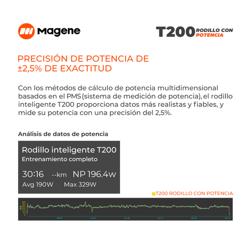 Simulador Inteligente Magene T200 SWIFT ANT+ BLUETOOTH